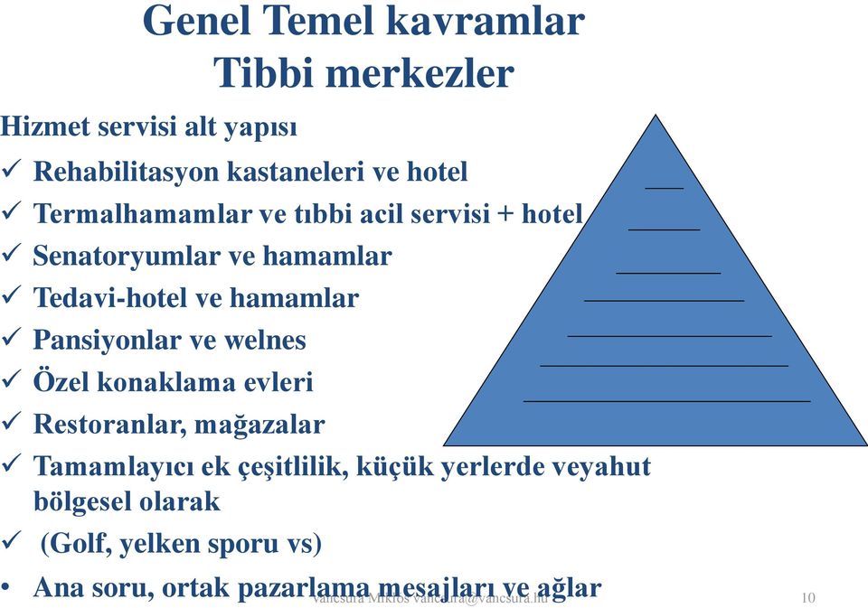 ve welnes Özel konaklama evleri Restoranlar, mağazalar Tamamlayıcı ek çeşitlilik, küçük yerlerde veyahut