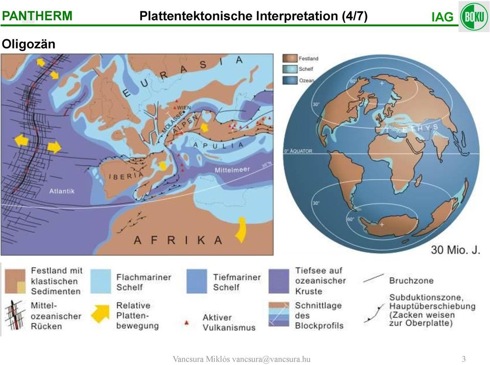 Interpretation (4/7) IAG