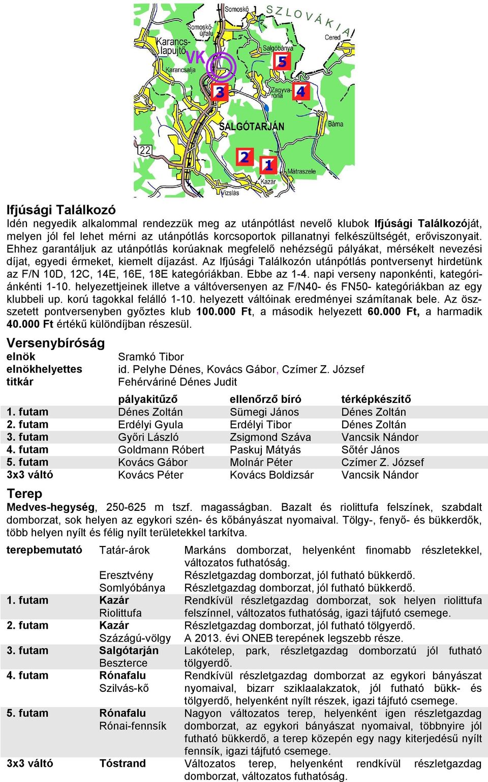 Az Ifjúsági Találkozón utánpótlás pontversenyt hirdetünk az F/N 10D, 12C, 14E, 16E, 18E kategóriákban. Ebbe az 1-4. napi verseny naponkénti, kategóriánkénti 1-10.