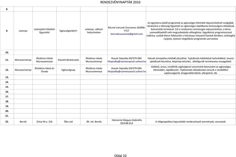 Cél a rendszeres testmozgás népszerűsítése, a káros szenvedélyektől való megszabadulás elősegítése, fogyókúrás programsorozat indítása, családi életre felkészítés a hátrányos helyzetű fiatalok