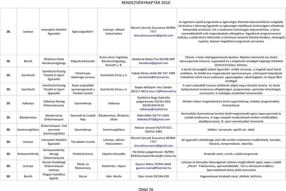 Cél a rendszeres testmozgás népszerűsítése, a káros szenvedélyektől való megszabadulás elősegítése, fogyókúrás programsorozat indítása, családi életre felkészítés a hátrányos helyzetű fiatalok