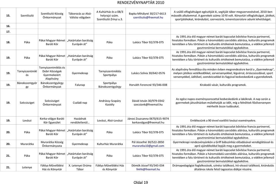 Könyvtári elfoglaltságot, játékot, sportjátékokat, kirándulást, szervezünk, ismeretszerzésre adunk lehetőséget. 16. 17. Pákai Magyar-Német Határtalan barátság 18.