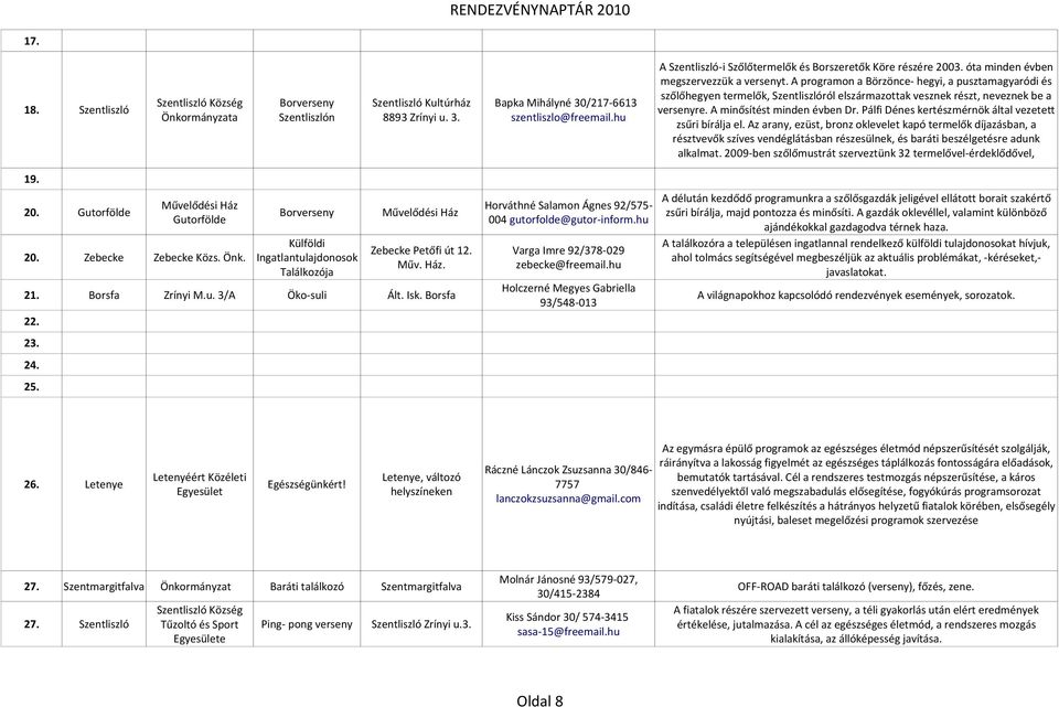 A programon a Börzönce- hegyi, a pusztamagyaródi és szőlőhegyen termelők, Szentliszlóról elszármazottak vesznek részt, neveznek be a versenyre. A minősítést minden évben Dr.