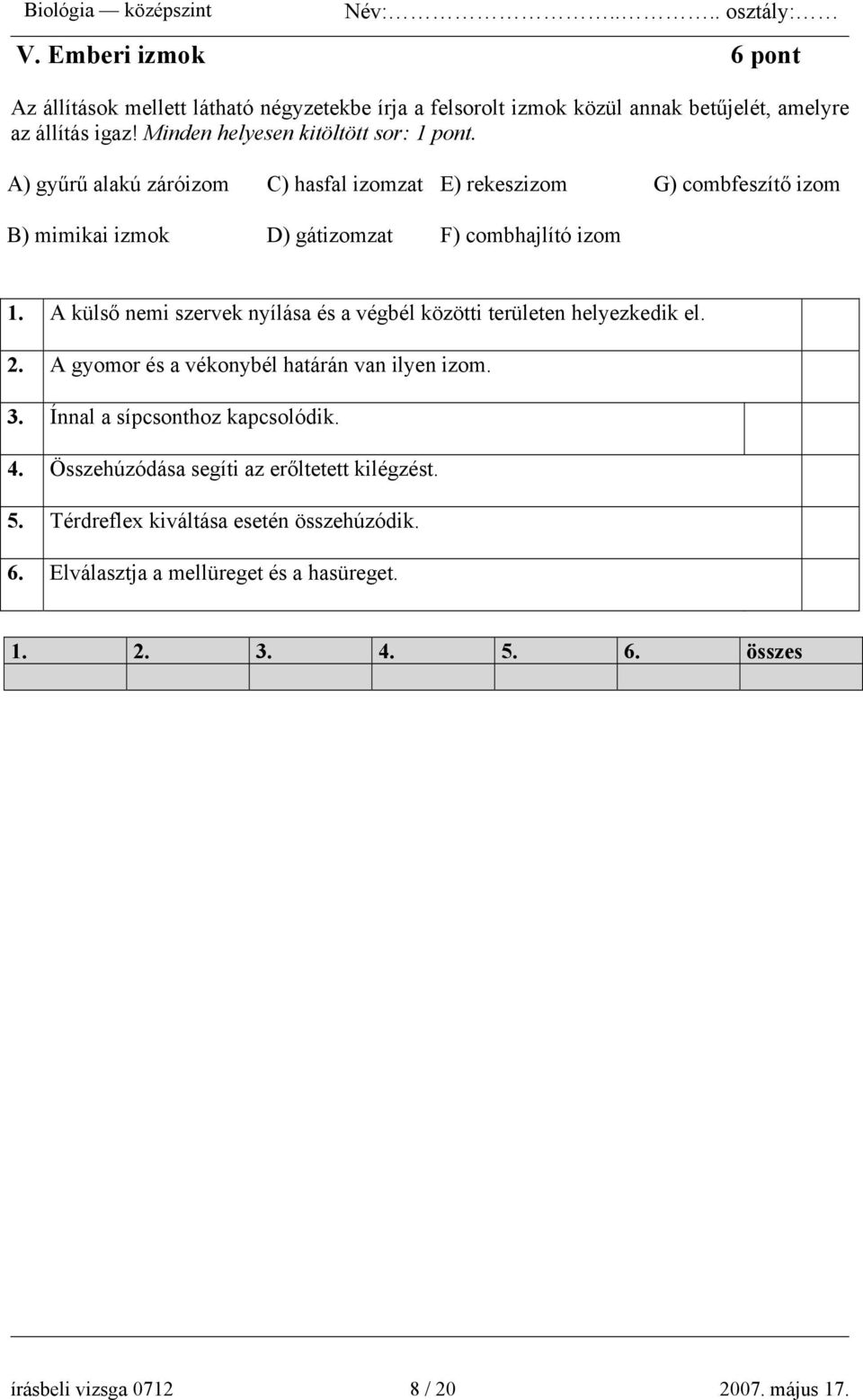 A külső nemi szervek nyílása és a végbél közötti területen helyezkedik el. 2. A gyomor és a vékonybél határán van ilyen izom. 3. Ínnal a sípcsonthoz kapcsolódik. 4.