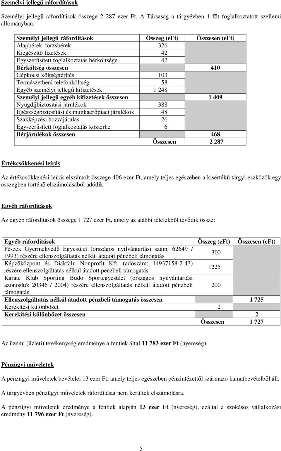 költségtérítés 103 Természetbeni telefonköltség 58 Egyéb személyi jellegű kifizetések 1 248 Személyi jellegű egyéb kifizetések összesen 1 409 Nyugdíjbiztosítási járulékok 388 Egészségbiztosítási és