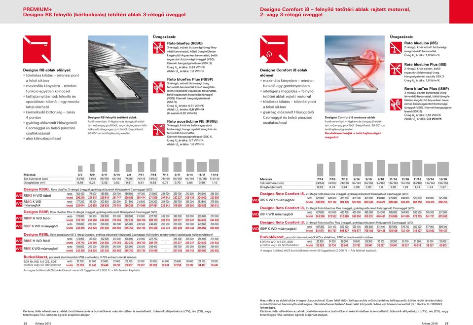 értéke: 1,0 W/m²K Designo R8 ablak előnyei: tökéletes kilátás billenési pont a felső síkban maximális kényelem minden funkció egyetlen kilinccsel kétfajta nyitásmód: felnyíló és speciálisan billenő