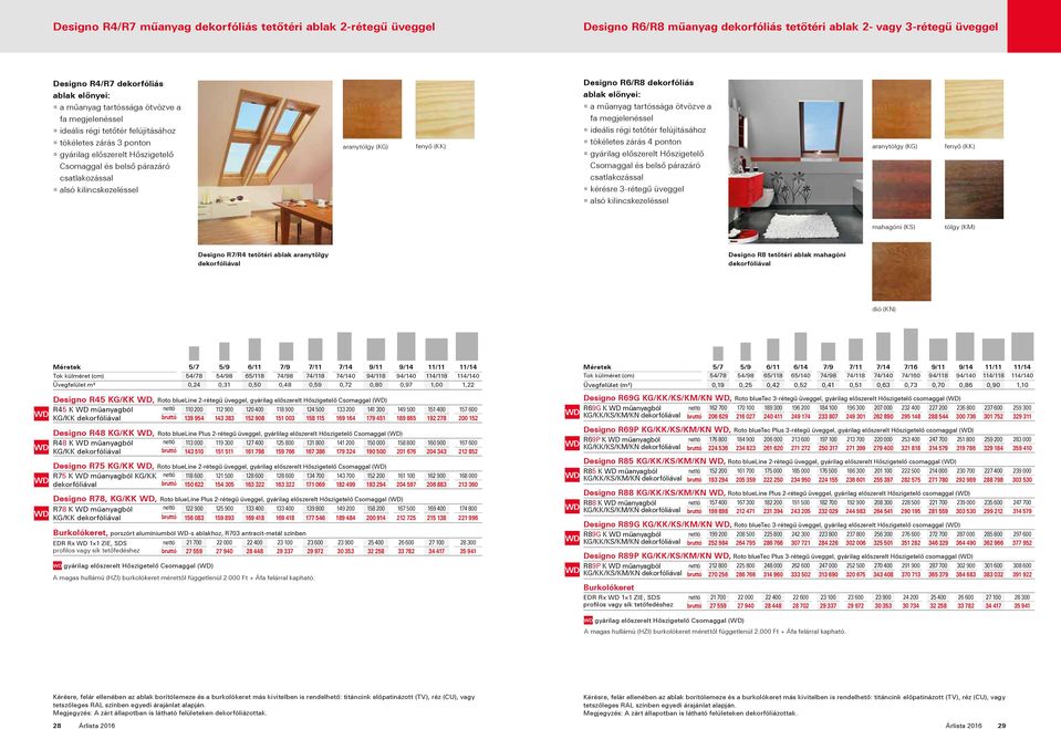 aranytölgy (KG) fenyő (KK) Designo R6/R8 dekorfóliás ablak előnyei: a műanyag tartóssága ötvözve a fa megjelenéssel ideális régi tetőtér felújításához tökéletes zárás 4 ponton gyárilag előszerelt