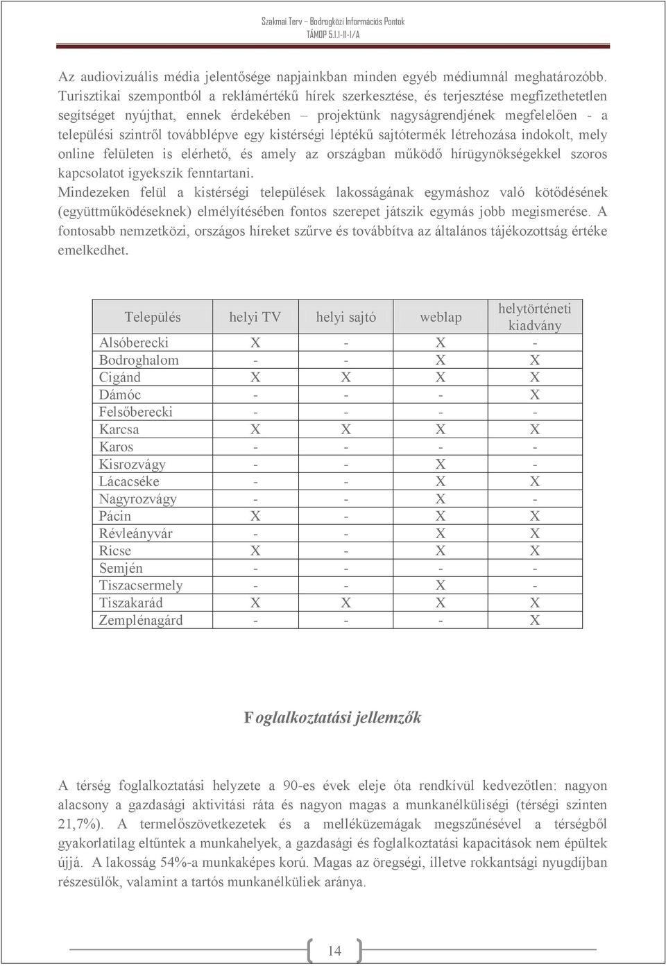 továbblépve egy kistérségi léptékű sajtótermék létrehozása indokolt, mely online felületen is elérhető, és amely az országban működő hírügynökségekkel szoros kapcsolatot igyekszik fenntartani.