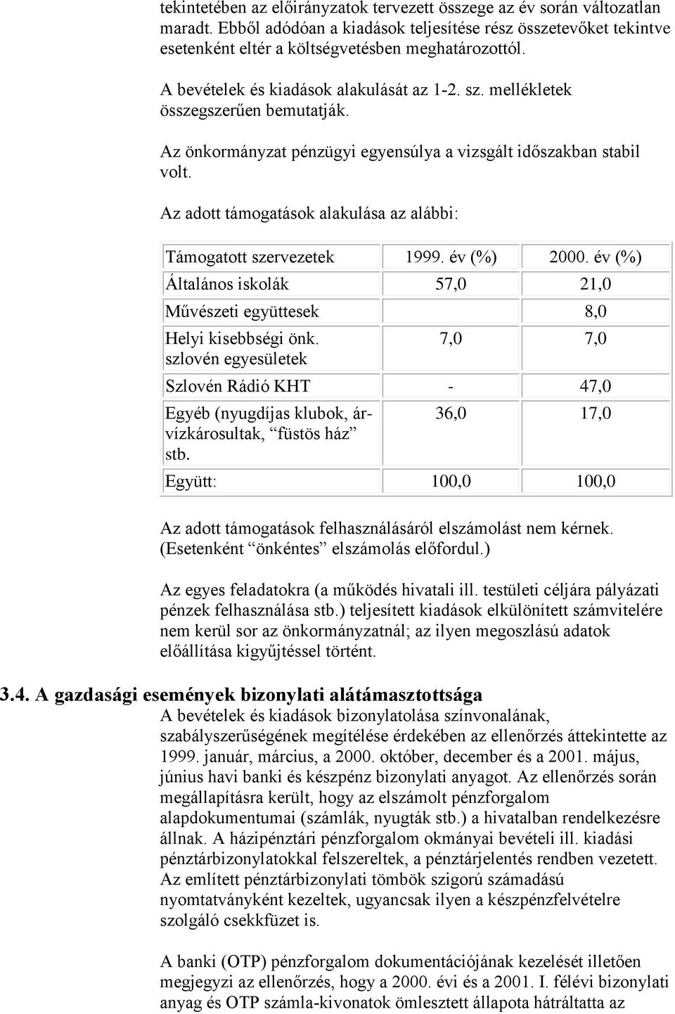 Az adott támogatások alakulása az alábbi: Támogatott szervezetek 1999. év (%) 2000. év (%) Általános iskolák 57,0 21,0 Művészeti együttesek 8,0 Helyi kisebbségi önk.