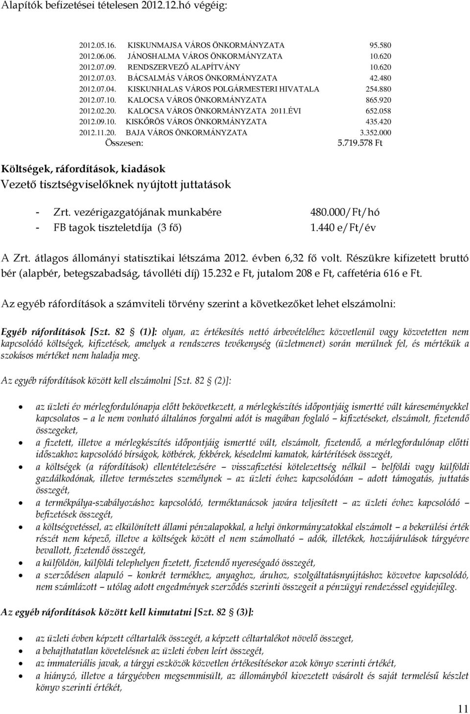 058 2012.09.10. KISKŐRÖS VÁROS ÖNKORMÁNYZATA 435.420 2012.11.20. BAJA VÁROS ÖNKORMÁNYZATA 3.352.000 Összesen: 5.719.