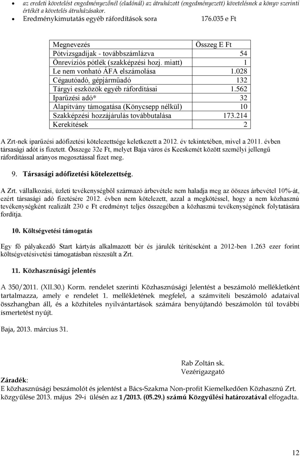 028 Cégautóadó, gépjárműadó 132 Tárgyi eszközök egyéb ráfordításai 1.562 Iparűzési adó* 32 Alapítvány támogatása (Könycsepp nélkül) 10 Szakképzési hozzájárulás továbbutalása 173.