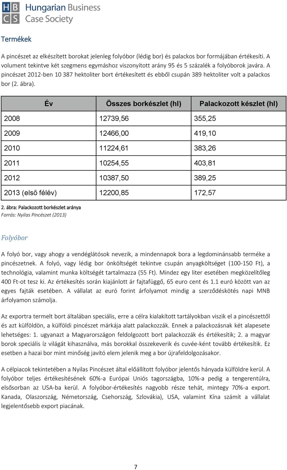 A pincészet 2012-ben 10 387 hektoliter bort értékesített és ebből csupán 389 hektoliter volt a palackos bor (2. ábra).