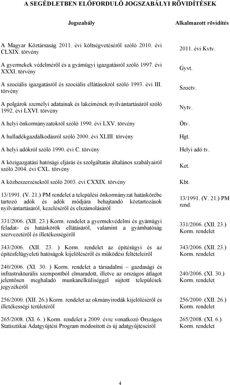 törvény A polgárok személyi adatainak és lakcímének nyilvántartásáról szóló 1992. évi LXVI. törvény A helyi önkormányzatokról szóló 1990. évi LXV. törvény A hulladékgazdálkodásról szóló 2000.