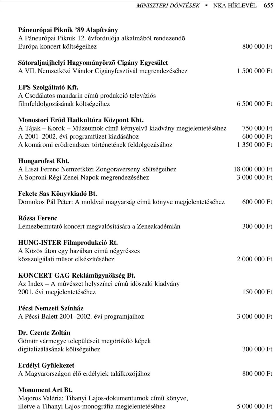 A Csodálatos mandarin címû produkció televíziós filmfeldolgozásának költségeihez Monostori Erõd Hadkultúra Központ Kht. A Tájak Korok Múzeumok címû kétnyelvû kiadvány megjelentetéséhez A 2001 2002.