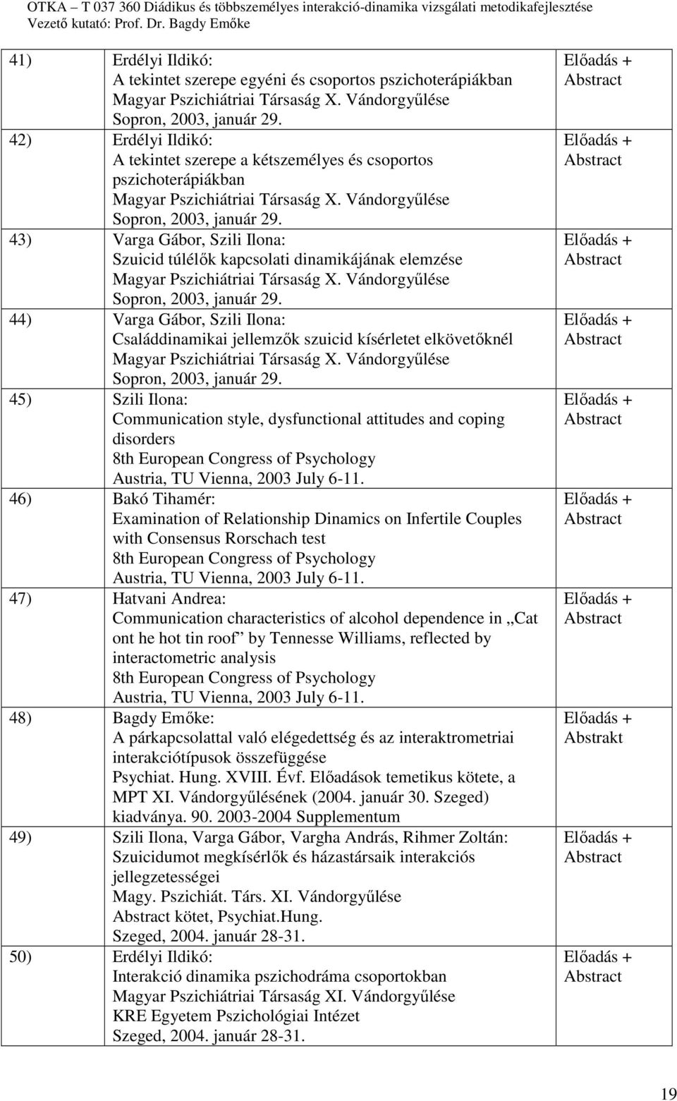 43) Varga Gábor, Szili Ilona: Szuicid túlélők kapcsolati dinamikájának elemzése Magyar Pszichiátriai Társaság X. Vándorgyűlése Sopron, 2003, január 29.