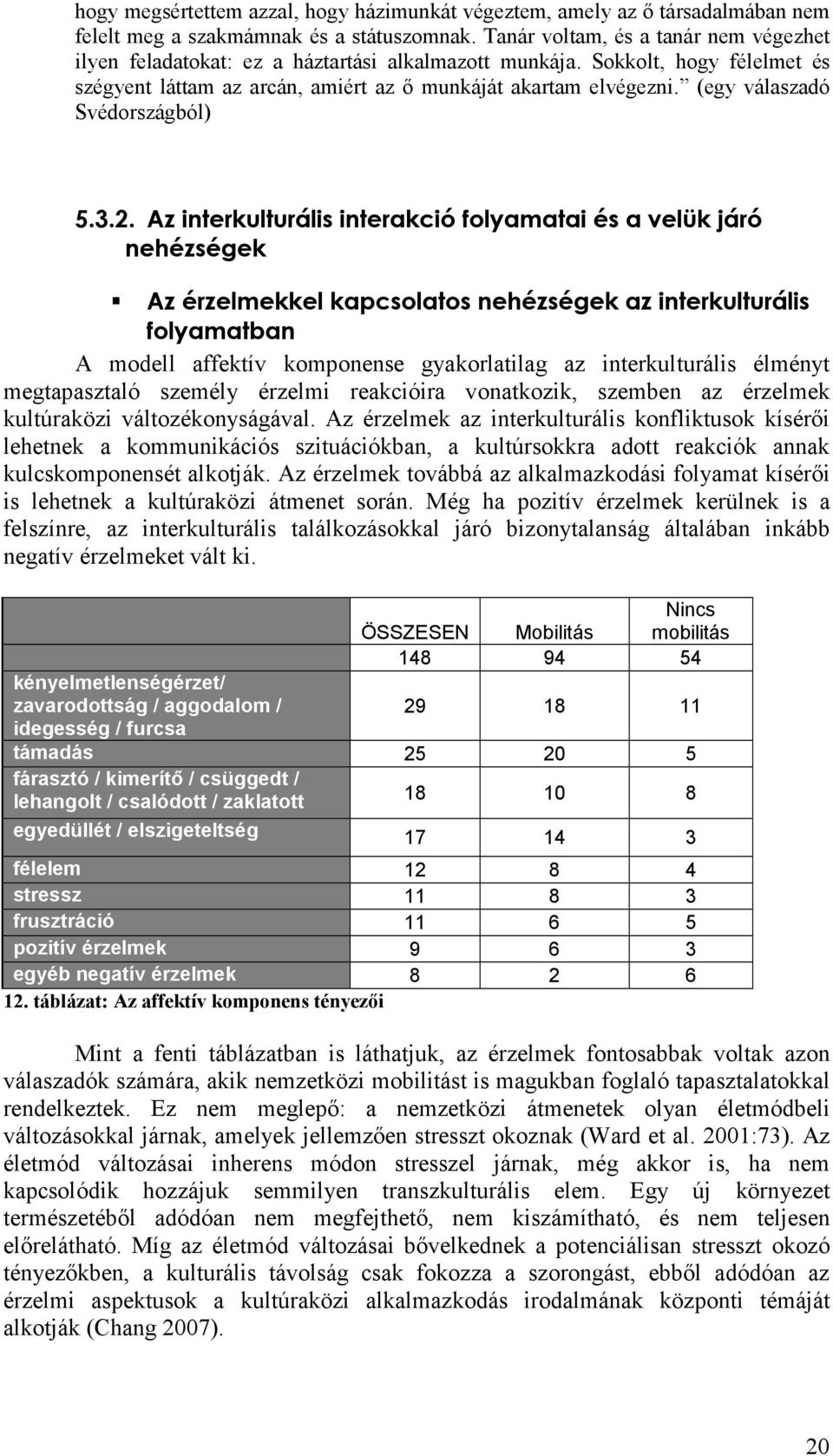 (egy válaszadó Svédországból) 5.3.2.