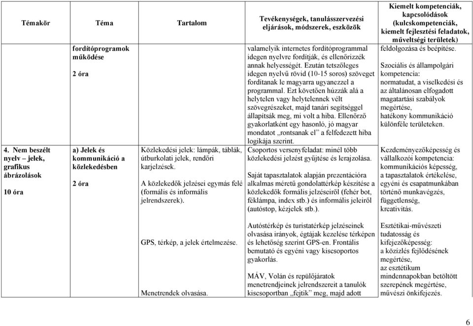 valamelyik internetes fordítóprogrammal idegen nyelvre fordítják, és ellenőrizzék annak helyességét.