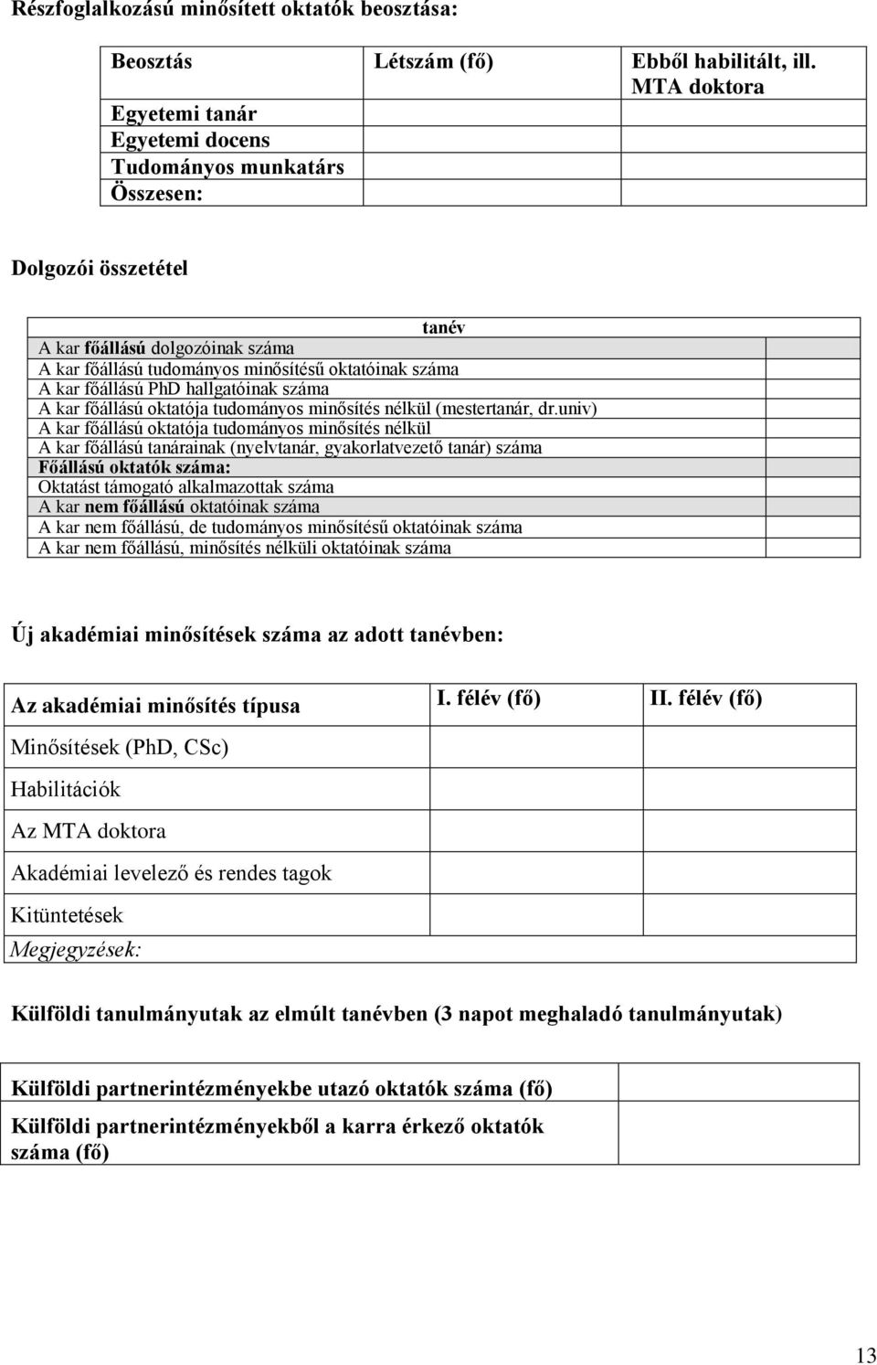 hallgatóinak A kar főállású oktatója tudományos minősítés nélkül (mestertanár, dr.