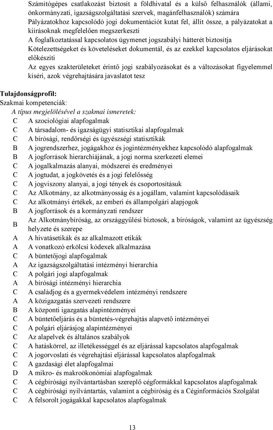 az ezekkel kapcsolatos eljárásokat előkészíti z egyes szakterületeket érintő jogi szabályozásokat és a változásokat figyelemmel kíséri, azok végrehajtására javaslatot tesz Tulajdonságprofil: Szakmai