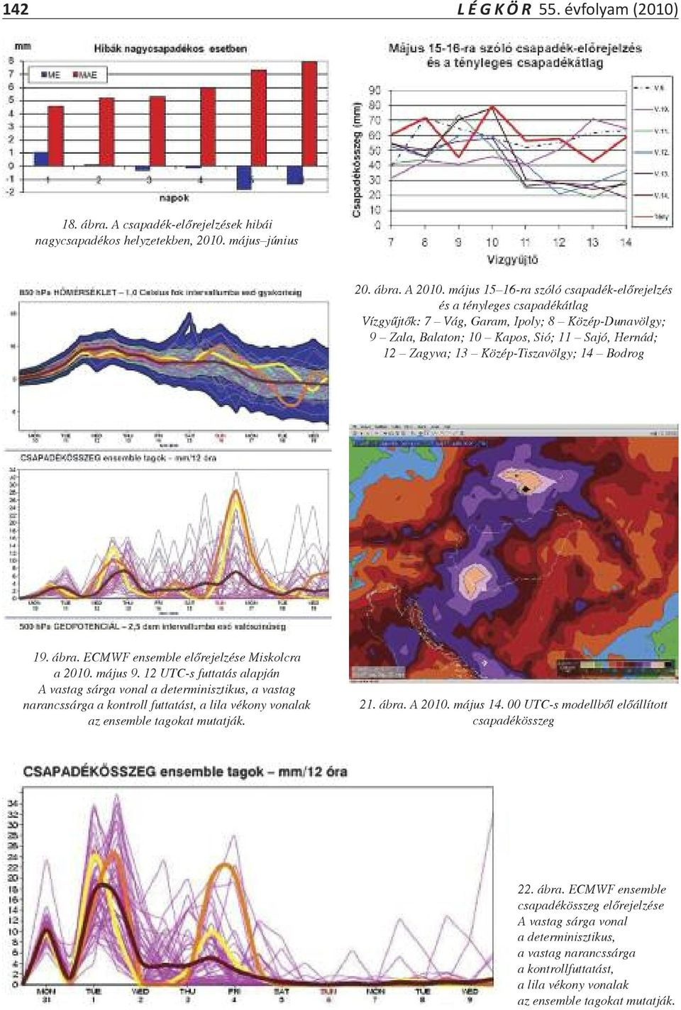 Közép-Tiszavölgy; 14 Bodrog 19. ábra. ECMWF ensemble előrejelzése Miskolcra a 2010. május 9.