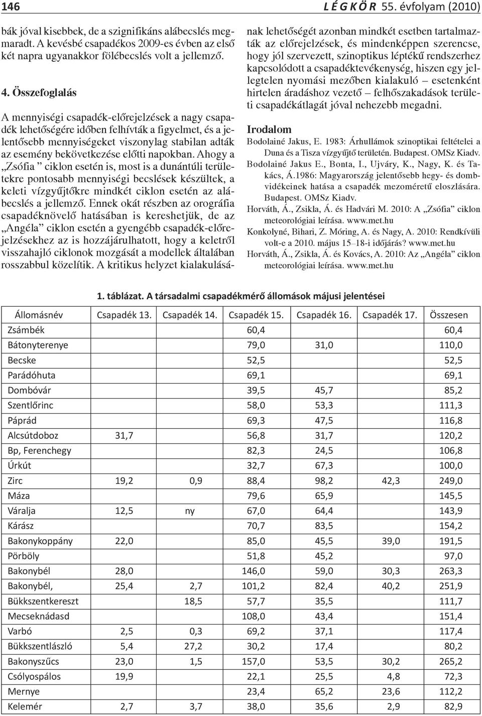 napokban. Ahogy a Zsófia ciklon esetén is, most is a dunántúli területekre pontosabb mennyiségi becslések készültek, a keleti vízgyűjtőkre mindkét ciklon esetén az alábecslés a jellemző.