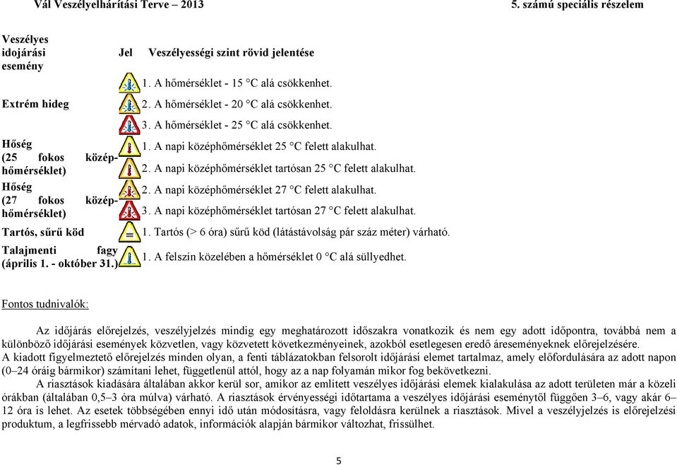 2. A napi középhőmérséklet tartósan 25 C felett alakulhat. 2. A napi középhőmérséklet 27 C felett alakulhat. 3. A napi középhőmérséklet tartósan 27 C felett alakulhat. 1.