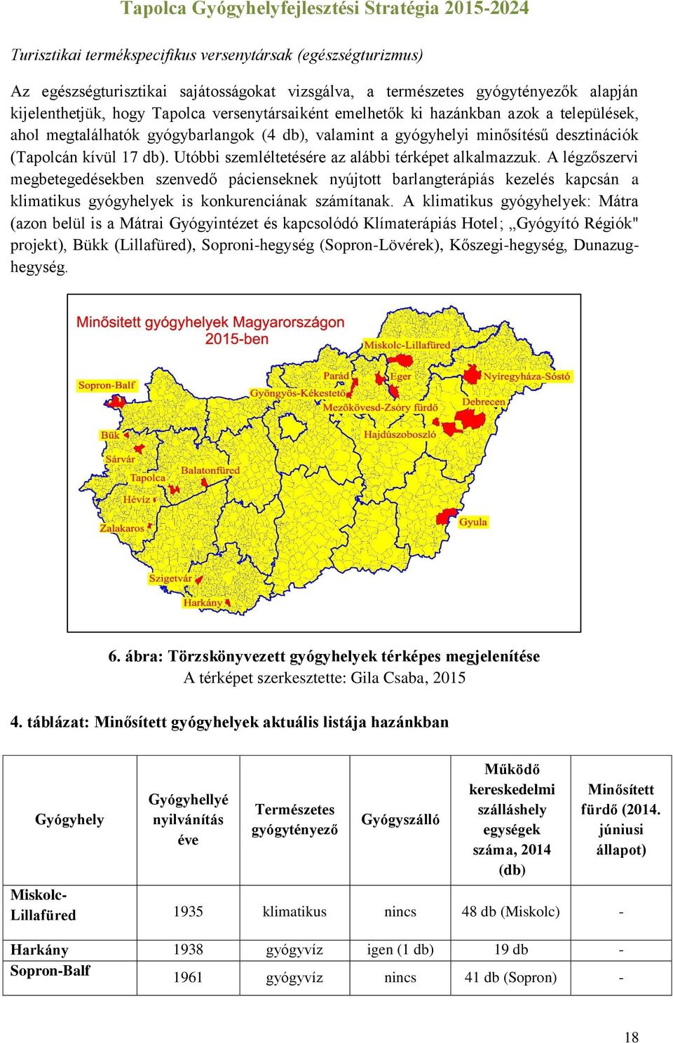 Minősített fürdő (2014.