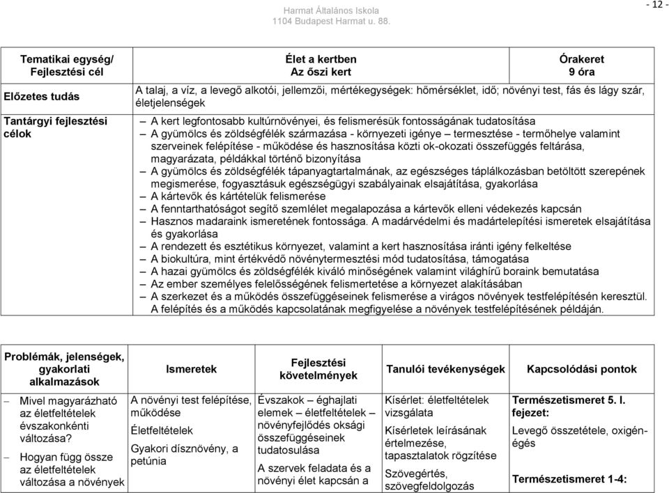 igénye termesztése - termőhelye valamint szerveinek felépítése - működése és hasznosítása közti ok-okozati összefüggés feltárása, magyarázata, példákkal történő bizonyítása A gyümölcs és zöldségfélék