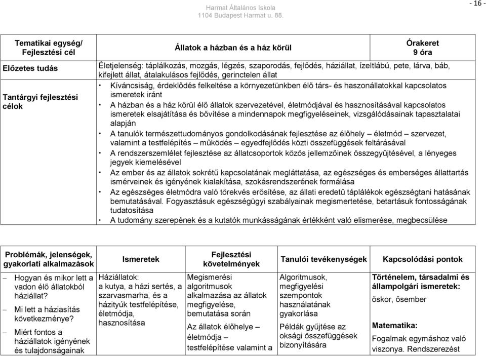 ismeretek iránt A házban és a ház körül élő állatok szervezetével, életmódjával és hasznosításával kapcsolatos ismeretek elsajátítása és bővítése a mindennapok megfigyeléseinek, vizsgálódásainak