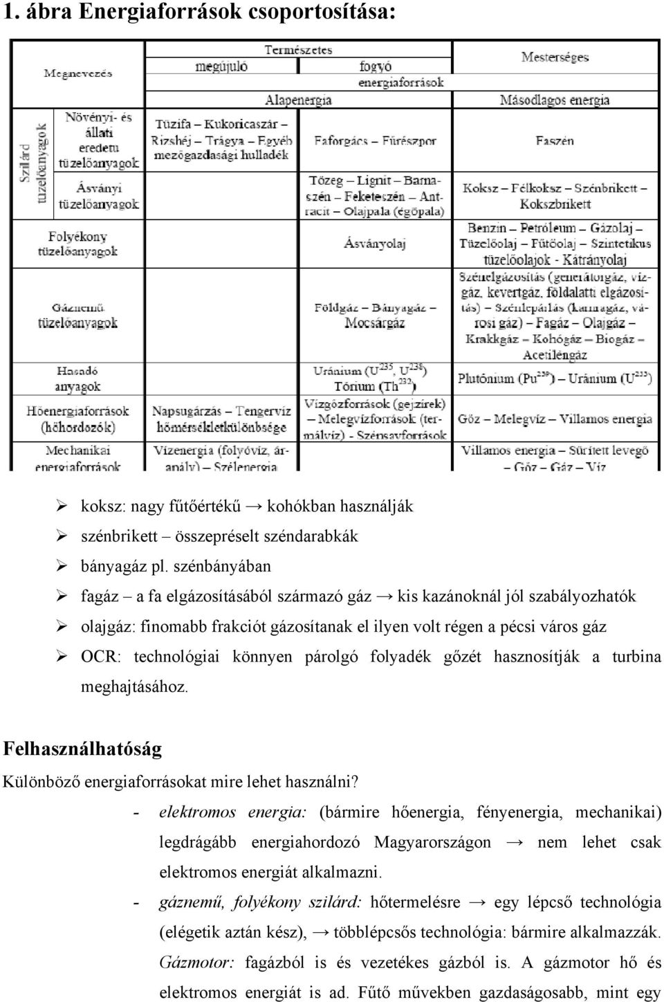 folyadék gőzét hasznosítják a turbina meghajtásához. Felhasználhatóság Különböző energiaforrásokat mire lehet használni?