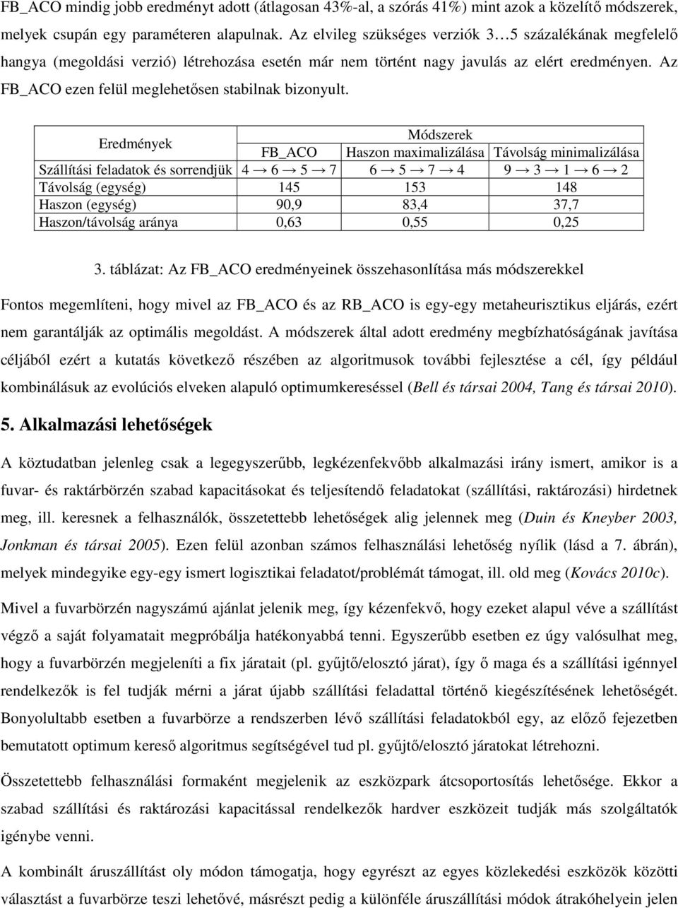 Az FB_ACO ezen felül meglehetősen stabilnak bizonyult.