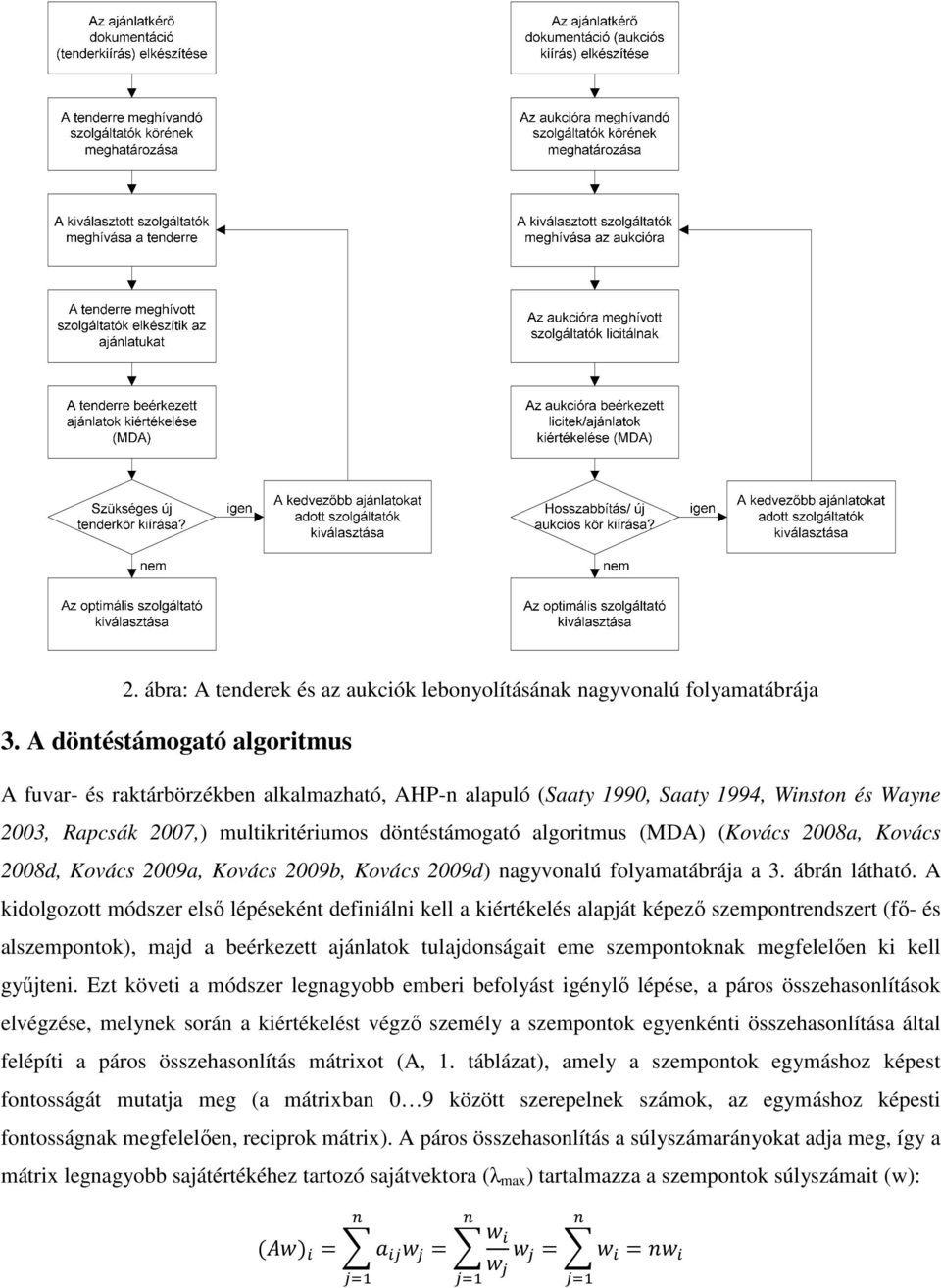 (Kovács 2008a, Kovács 2008d, Kovács 2009a, Kovács 2009b, Kovács 2009d) nagyvonalú folyamatábrája a 3. ábrán látható.