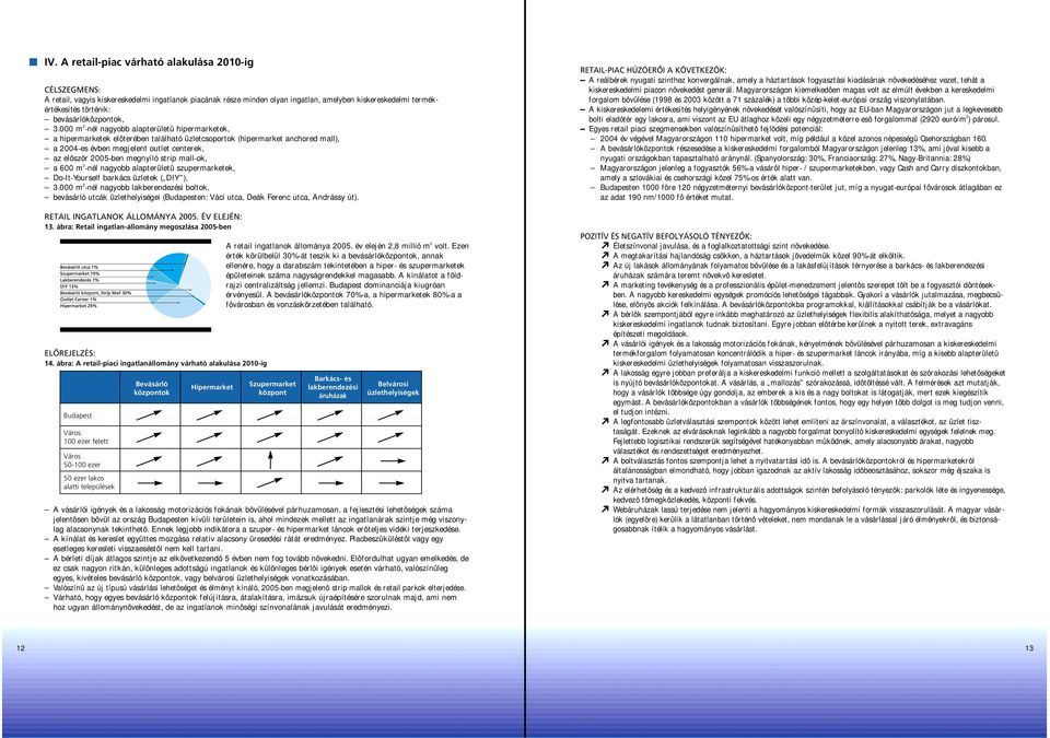 000 m 2 -nél nagyobb alapterületû hipermarketek, a hipermarketek elôterében található üzletcsoportok (hipermarket anchored mall), a 2004-es évben megjelent outlet centerek, az elôször 2005-ben