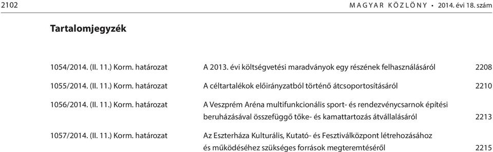 határozat A céltartalékok előirányzatból történő átcsoportosításáról 2210 1056/2014. (II. 11.) Korm.