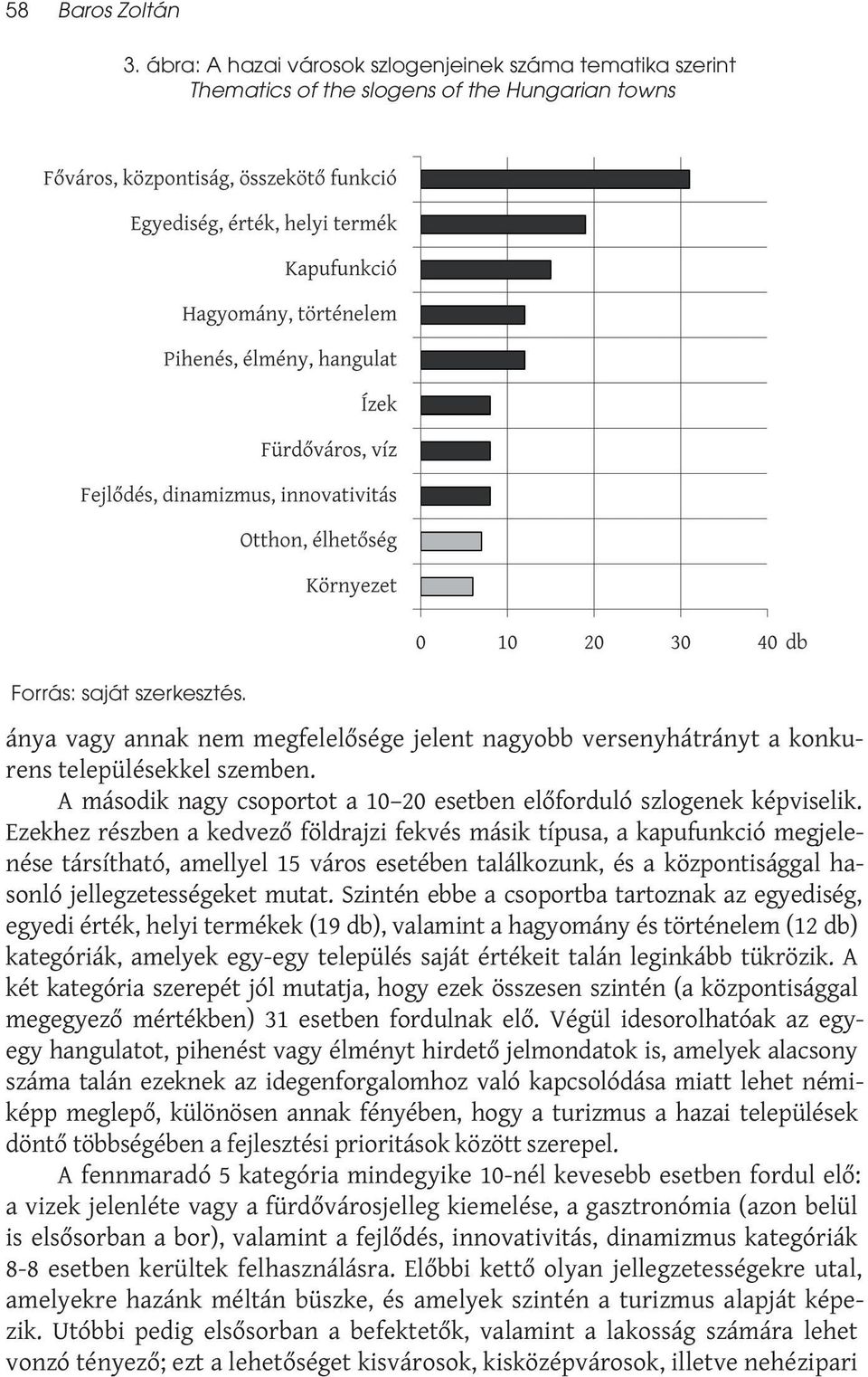 Ezekhez részben a kedvező földrajzi fekvés másik típusa, a kapufunkció megjelenése társítható, amellyel 15 város esetében találkozunk, és a központisággal hasonló jellegzetességeket mutat.