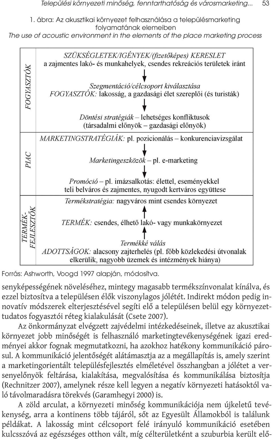 alapján, módosítva. senyképességének növeléséhez, mintegy magasabb termékszínvonalat kínálva, és ezzel biztosítva a településen élők viszonylagos jólétét.