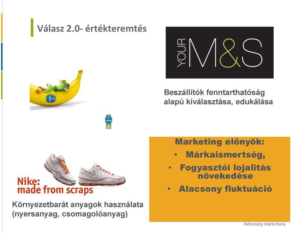 kiválasztása, edukálása Marketing előnyök: Márkaismertség,