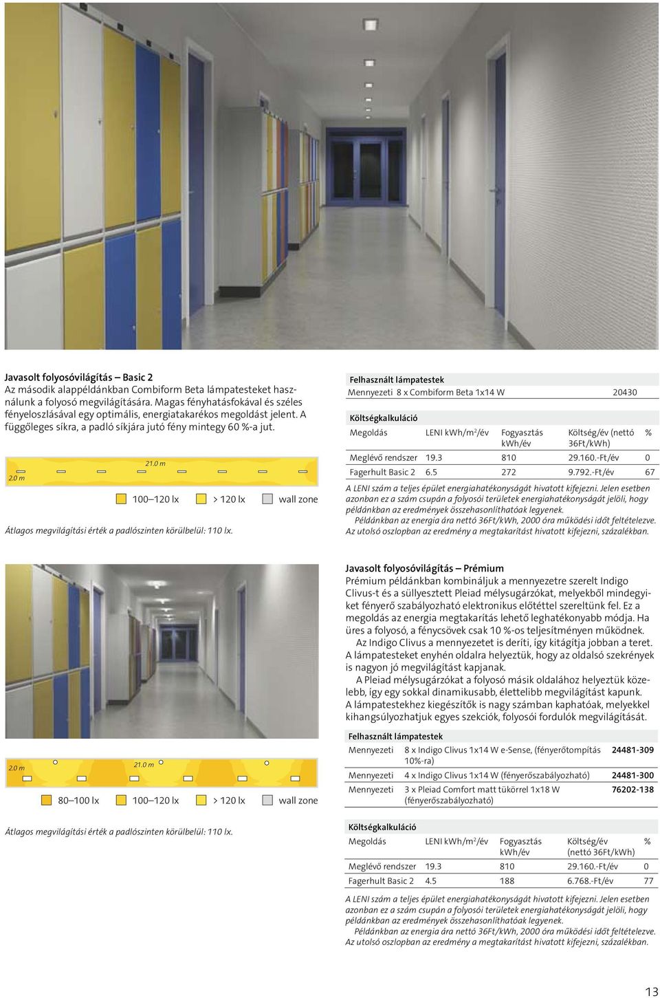 0 m 100 120 lx > 120 lx Átlagos megvilágítási érték a padlószinten körülbelül: 110 lx.