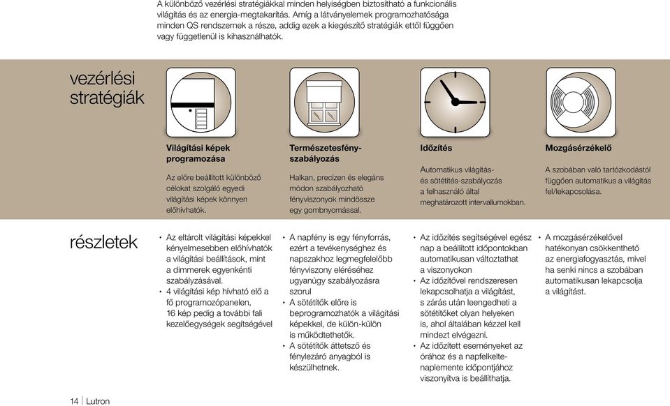 vezérlési stratégiák Világítási képek programozása Az előre beállított különböző célokat szolgáló egyedi világítási képek könnyen előhívhatók.