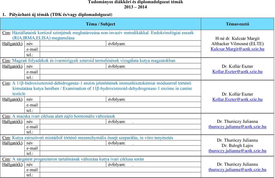 : Cím: Magzati folyadékok és ivarmirigyek szteroid termelésének vizsgálata kutya magzatokban Hallgató(k) név évfolyam: e-mail tel.