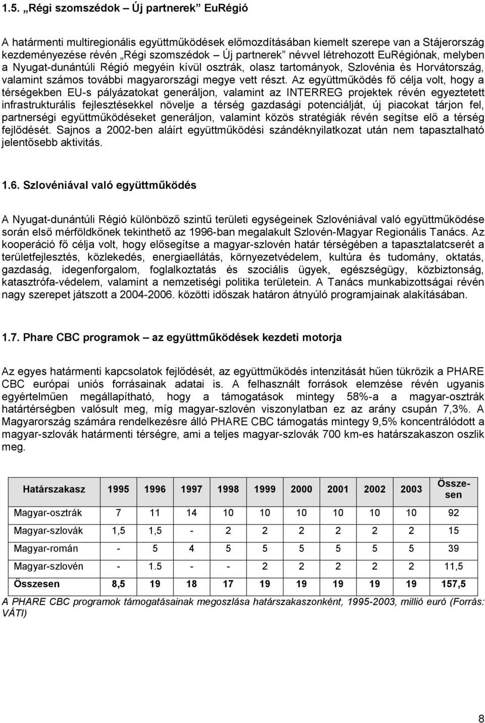 Az együttműködés fő célja volt, hogy a térségekben EU-s pályázatokat generáljon, valamint az INTERREG projektek révén egyeztetett infrastrukturális fejlesztésekkel növelje a térség gazdasági