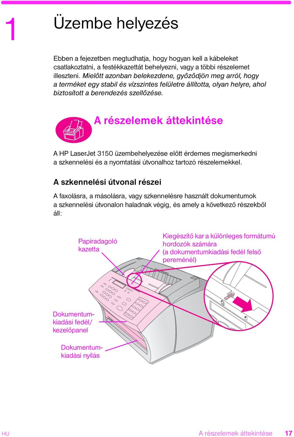 A részelemek áttekintése A HP LaserJet 3150 üzembehelyezése elõtt érdemes megismerkedni a szkennelési és a nyomtatási útvonalhoz tartozó részelemekkel.