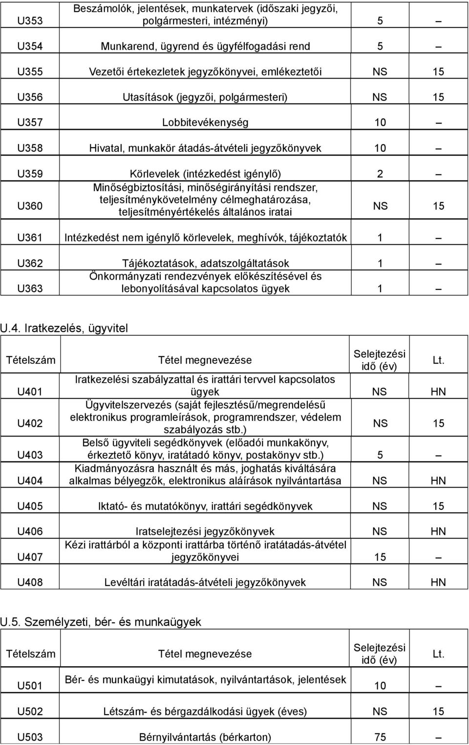 rendszer, U360 teljesítménykövetelmény célmeghatározása, teljesítményértékelés általános iratai U361 Intézkedést nem igénylő körlevelek, meghívók, tájékoztatók 1 U362 Tájékoztatások,