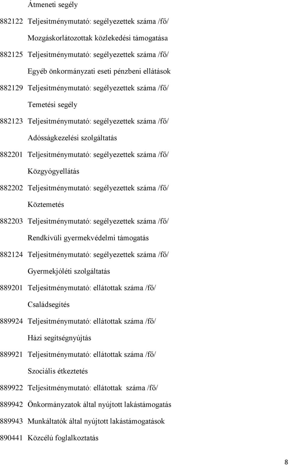 száma /fő/ Közgyógyellátás 882202 Teljesitménymutató: segélyezettek száma /fő/ Köztemetés 882203 Teljesitménymutató: segélyezettek száma /fő/ Rendkívüli gyermekvédelmi támogatás 882124