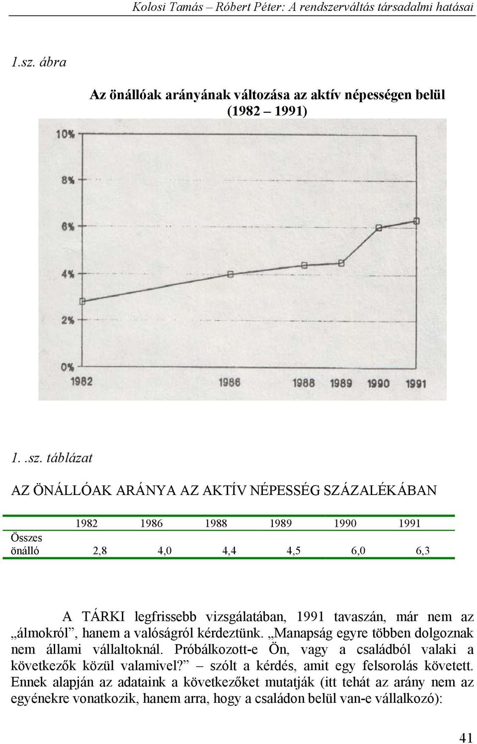 Manapság egyre többen dolgoznak nem állami vállaltoknál. Próbálkozott-e Ön, vagy a családból valaki a következők közül valamivel?