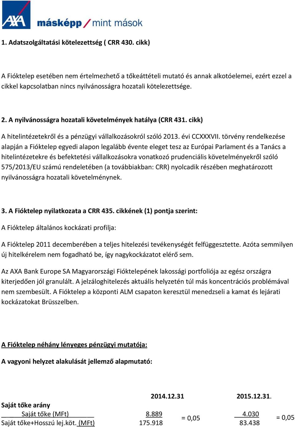 A nyilvánosságra hozatali követelmények hatálya (CRR 431. cikk) A hitelintézetekről és a pénzügyi vállalkozásokról szóló 2013. évi CCXXXVII.