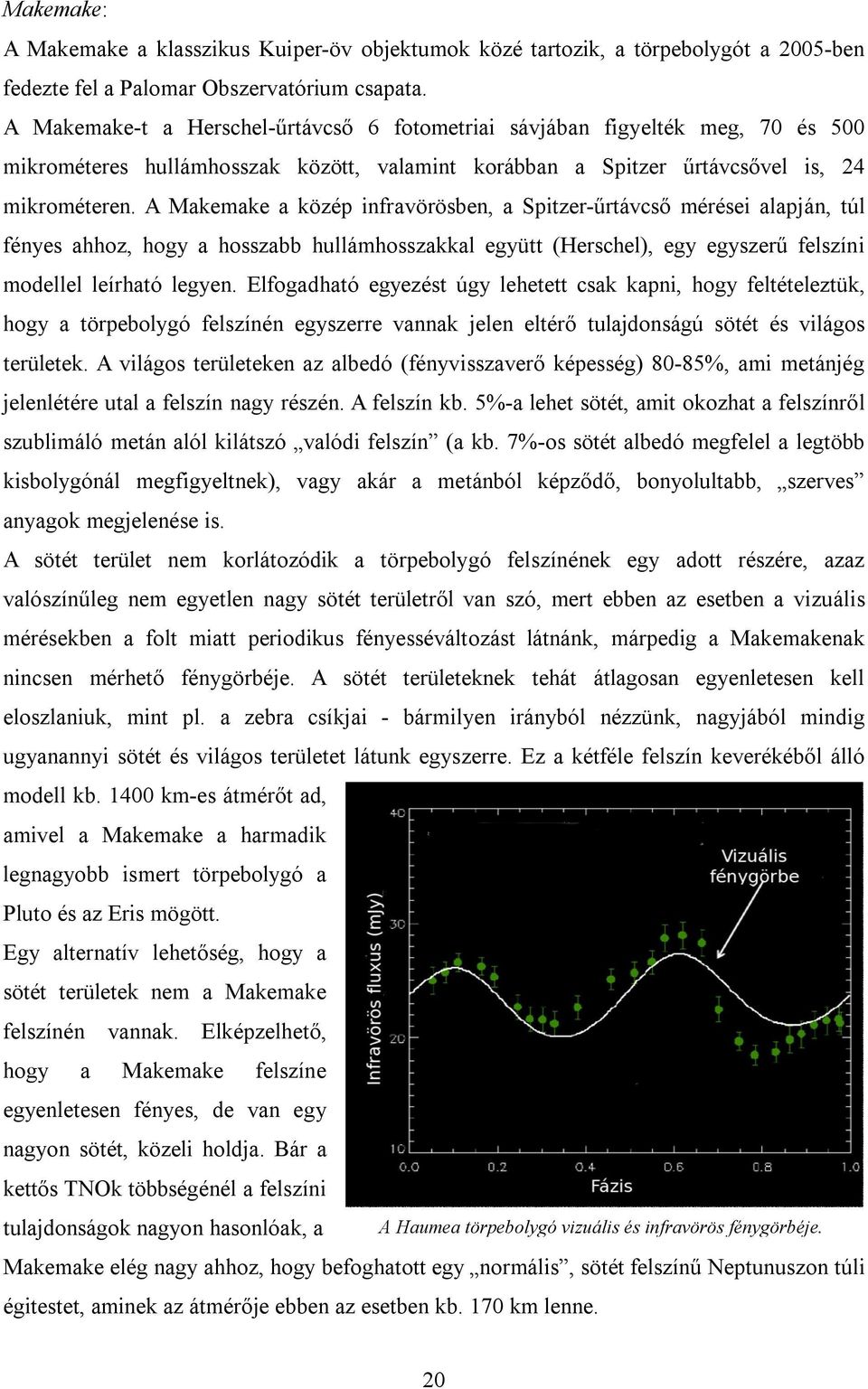 A Makemake a közép infravörösben, a Spitzer-űrtávcső mérései alapján, túl fényes ahhoz, hogy a hosszabb hullámhosszakkal együtt (Herschel), egy egyszerű felszíni modellel leírható legyen.