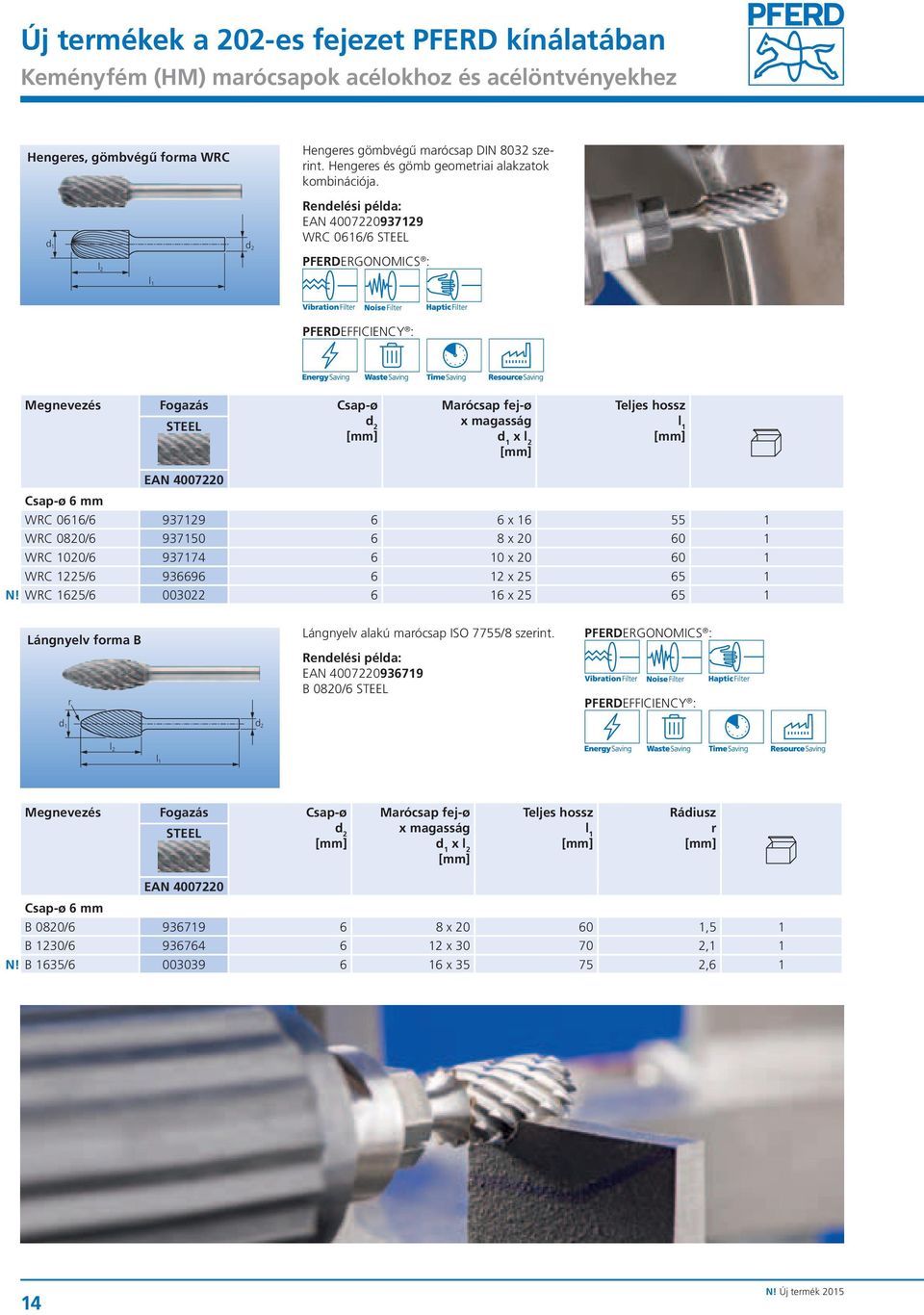 937129 WRC 0616/6 STEEL PFERDEFFICIENCY : Megnevezés Fogazás Csap-ø STEEL Marócsap fej-ø x magasság x Teljes hossz Csap-ø 6 mm WRC 0616/6 937129 6 6 x 16 55 1 WRC 0820/6 937150 6 8 x 20 60 1 WRC