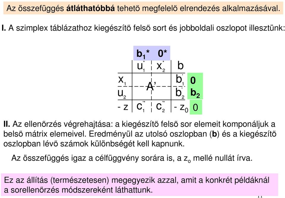 Eredményül az tolsó oszlopan () és a kiegészítő oszlopan lévő számok különségét kell kapnnk * Az összefüggés igaz a célfüggvény sorára