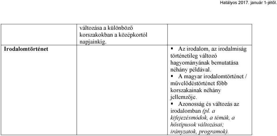 példával. A magyar irodalomtörténet / művelődéstörténet főbb korszakainak néhány jellemzője.